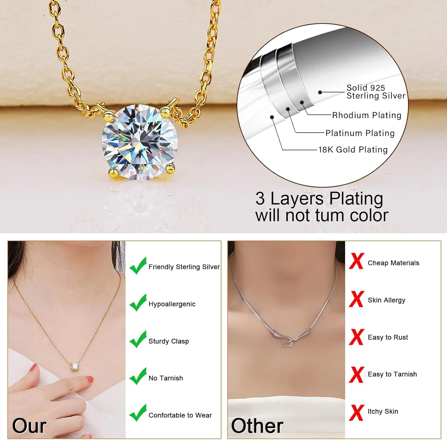 Diamond Necklace for Women, Moissanite Pendant Jewelry for Mothers Gifts, Diamond Necklace Gifts for Mothers Day with GRA Certificate Wife Mom