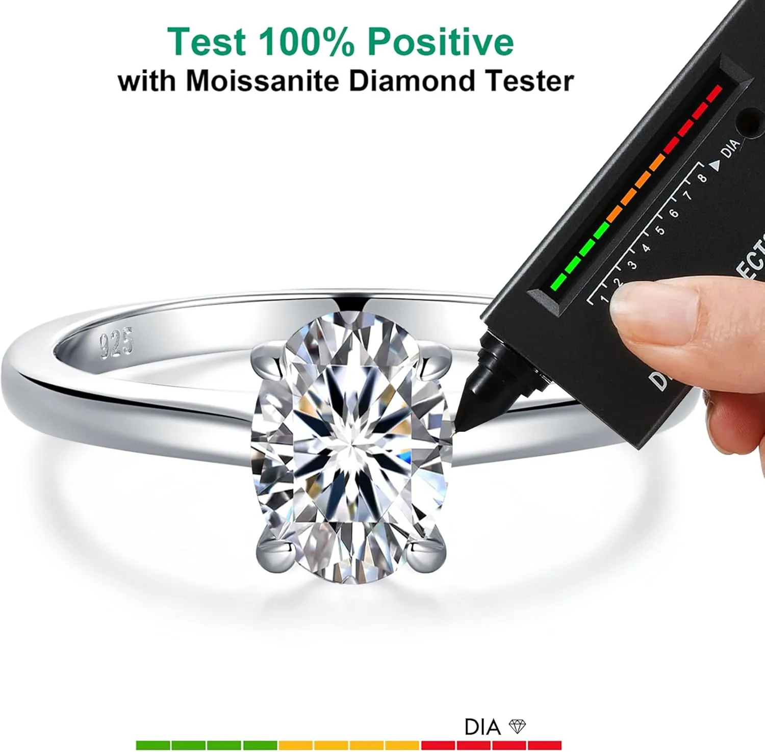 LAVALE Moissanite Rings for Women, 1/1.5/2 CT Oval Cut Moissanite Solitaire Engagement Rings Platinum Gold Plated Sterling Silver Half Eternity Promise Wedding Bands for Her