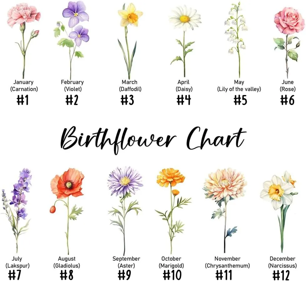 Personalized Birth flower Trinket Dish Name, Custom Ring Dish for Girl Women, Jewelry Dishs - Bridal Shower Gift - Mother's Day Gifts - Bride Gift - Bridesmaid GifT - Daughter Birthday Gifts
