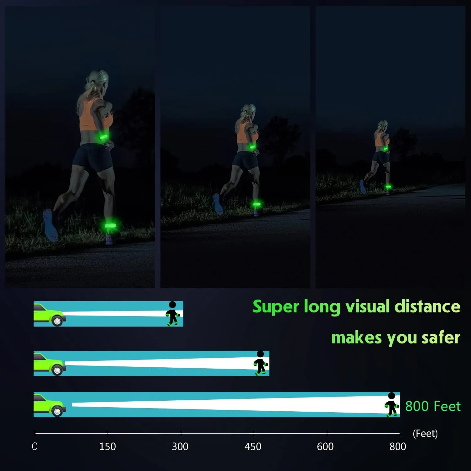 Simket LED Armband Rechargeable for Running(2 Pack), Running Lights for Runners, Running Lights, High Visibility Reflective Running Gear Adjustable Light Up Arm Bands for Men Women Kids